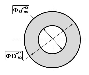 Audio Transformer Toroidal Core